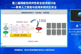 浙江大学吴飞-数据驱动、知识引导和物理约束的AI+X研究范式视频封面