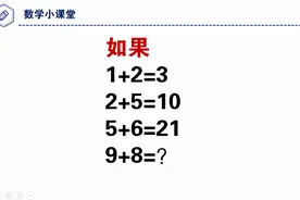 小学趣味数学，找规律，9+8=？视频封面