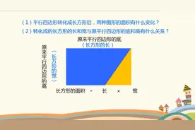 五年级数学，平行四边形的面积公式，你会了吗？视频封面