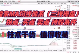 从北方稀土 五矿稀土 北方华创 宁波韵升看MA均线买卖点 持股条件视频封面