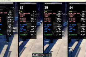 GTX 1050 Ti vs GTX 1060 vs GTX 1660S vs RTX2060_10款游戏测试视频封面