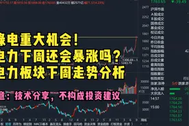 绿电重大机会！电力下周还会暴涨吗？电力板块下周走势分析视频封面