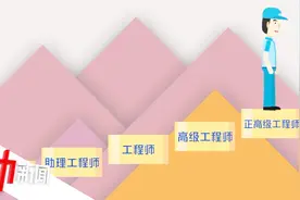 太原首批38名快递员获初级职称：中级职称需发两千字以上论文视频封面