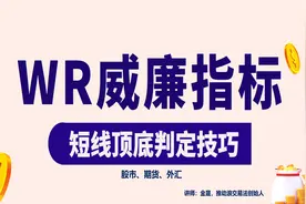 WR威廉指标参数优化应用，短线顶底判定技巧视频封面