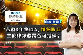 博纳影业：苦熬5年终回A，博纳影业的主旋律爆款是否可持续？视频封面