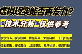 点评：京东方A, 歌尔股份 水晶光电 GQY视讯 佳创视讯，捷成股份视频封面