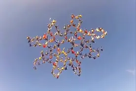 极限运动不代表危险，为什么国内参与者很少，终于明白原因了！
