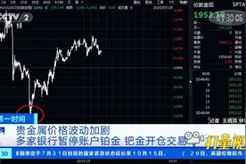 多家银行暂停账户铂金、钯金开仓交易|央视网视频封面