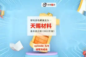 天赐材料06-研发与成本视频封面