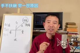 刘恒易经：手不扶碗，穷一世原因视频封面