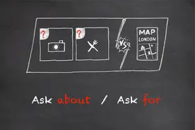 Ask about 和 Ask for 问的内容有何不同？ [基础篇][动词]视频封面