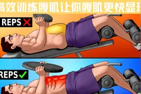 【科学训练】高效训练腹肌，让你腹肌快速显现视频封面