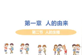 初中生物-七年级下册-第一章 人的由来-第二节 人的生殖视频封面