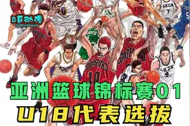 亚洲篮球锦标赛01：U18代表选拔视频封面