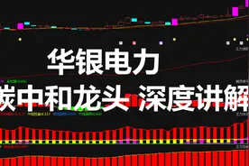 A股：碳中和龙头华银电力深度分析讲解，主力动向，一眼看穿