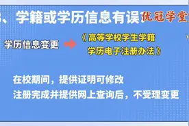 三分钟教会你解决学信网遇到的问题