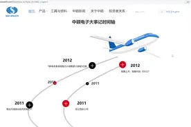 中颖电子，让你重新认识一下半导体的渠道视频封面