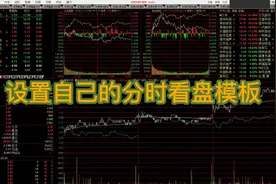 设置自己的通达信分时看盘模板视频封面