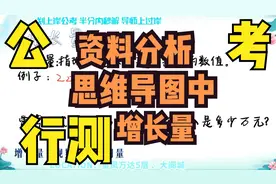 公考行测资料分析省考申论解题技巧#公务员考试 #行测#国考视频封面