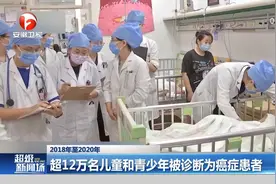 2018年至2020年，超12万名儿童和青少年被诊断为癌症患者视频封面