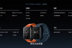 OPPO Watch2 新品发布会视频封面