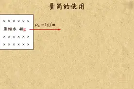 【乐乐课堂：初中化学九年级上】10. 量筒的使用视频封面