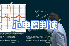 【心电图判读】东帆老师用表格的形式将P波、QRS波、T波进行总结