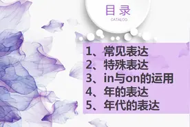 英语日期，年，年代的正确表达，表达日期时介词的正确使用视频封面