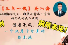 KD指标课程九：三点一线买入法视频封面