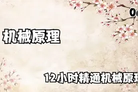 6.机械原理-平面连杆机构及其设计1【转载】视频封面