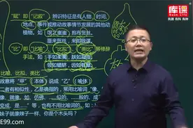【库课】听故事学知识：专升本大学语文文学常识 第2节视频封面