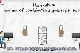 比特币哈希率是什么，SHA-256算法又是什么，算法能被破解吗视频封面