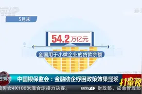 中国银保监会：金融助企纾困政策效果显现|今日环球视频封面