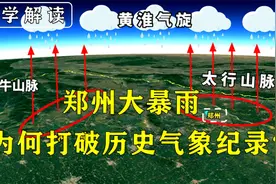 多方面成因！郑州大暴雨为何创下气象纪录？为你科学解读视频封面