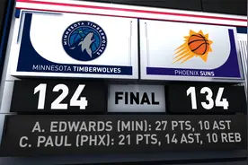 NBA全场集锦：森林狼124-134太阳 布克29+9保罗砍三双视频封面