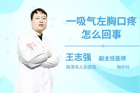 一吸气左胸口疼怎么回事视频封面