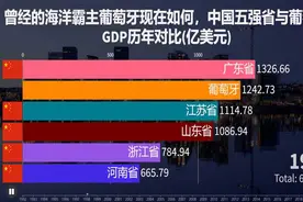 (亿美元)曾经的海洋霸主葡萄牙现在如何，中国五强省与葡萄牙G视频封面