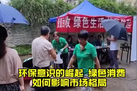 环保意识的崛起，绿色消费如何影响市场格局？视频封面