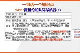 【九年级上册历史知识点记忆】麦哲伦船队环球航行(1)