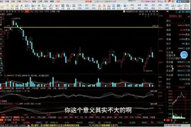 大金融大消费发力主板略强，盘面走势怎么看？视频封面