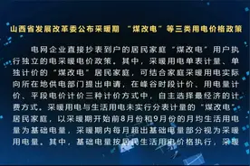 山西省发展改革委公布采暖期 “煤改电”等三类用电价格政策视频封面