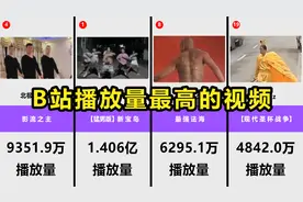 B站播放量最高的视频Top20，播放量或将消失成为历史！视频封面