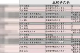 日本孙中山纪念馆馆长是谁？康熙废太子胤礽8世孙，已是日本国籍视频封面