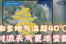 突破极限！安徽多地气温超40℃，强对流天气更添变数！视频封面