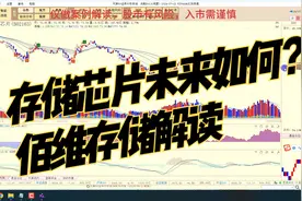存储芯片空间如何？（佰维存储解读）视频封面
