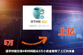 5万到上亿，退学炒股是怎么抓住主线的？注意三点特征视频封面