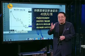 要把原油降到40美元每桶 特朗普有哪些战略企图？｜空间观策视频封面