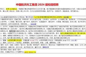 中国航天科工集团2024届校园招聘视频封面