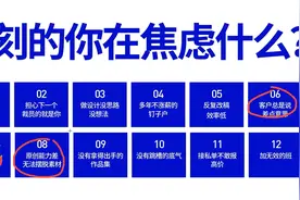 平面海报设计案例实战：人物海报视频封面