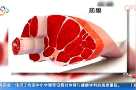 你身体有多“硬”？试视频封面